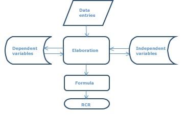 Fig1 Proposal