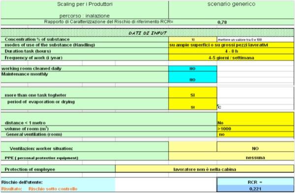 Fig2 Proposal