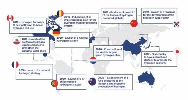 Map of national strategies about hydrogen