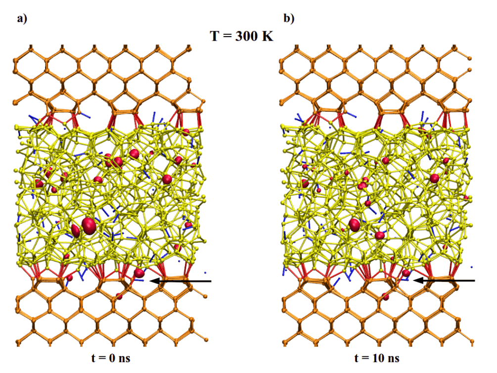 Fig. 1  Studio di un difetto all’interfaccia silicio cristallino - silicio amorfo idrogenato per celle fotovoltaiche ad eterogiunzione [1] 