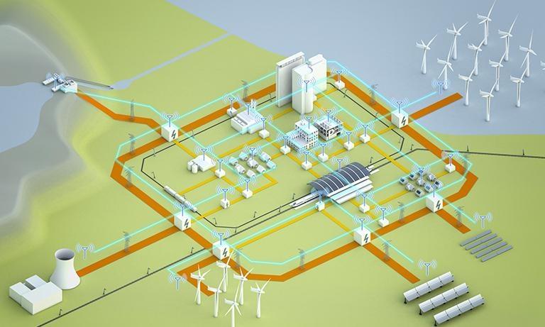 smart grid siemens