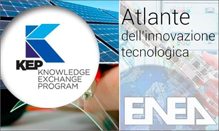 Atlante dell'innovazione tecnologica