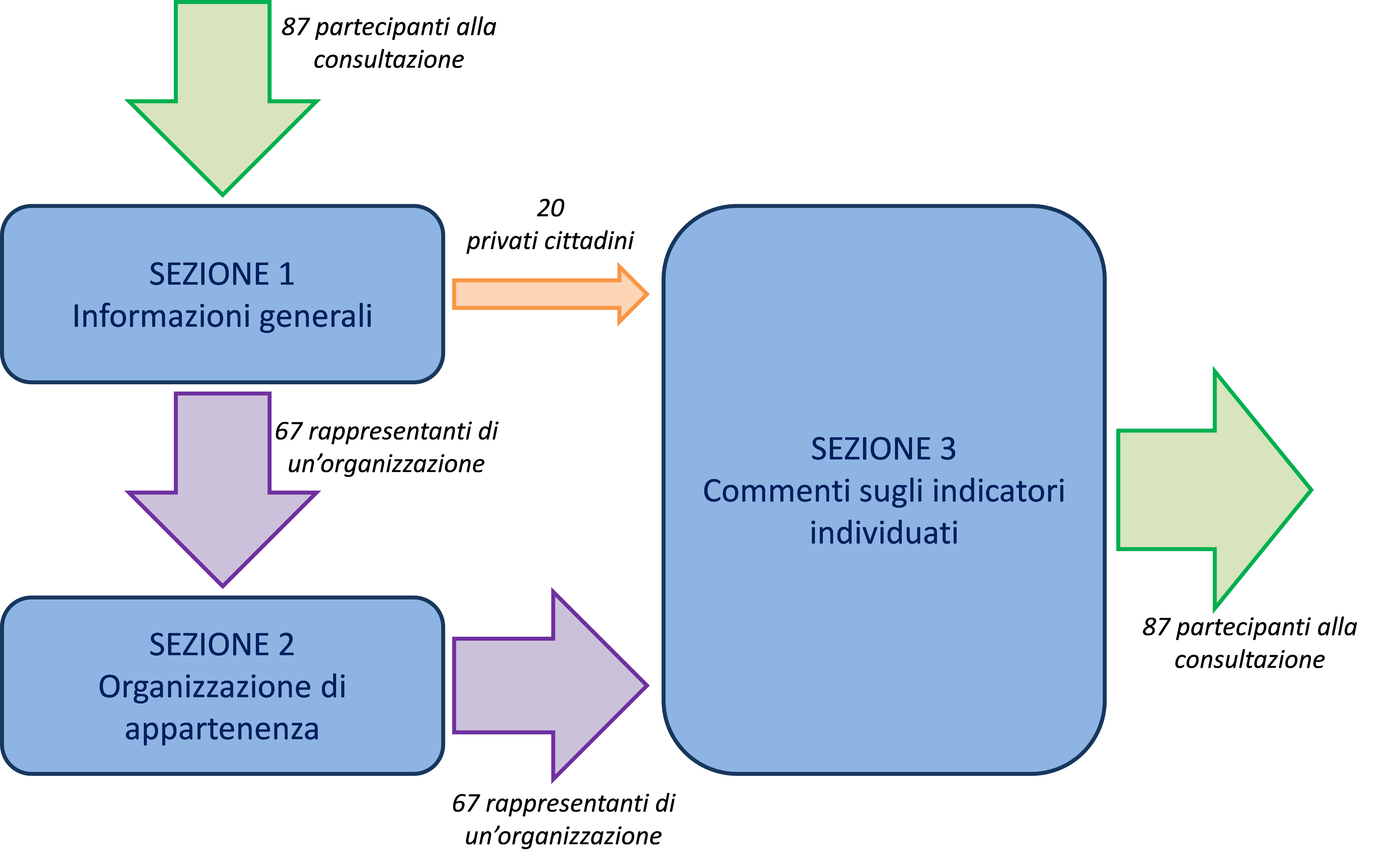 This image for Image Layouts addon