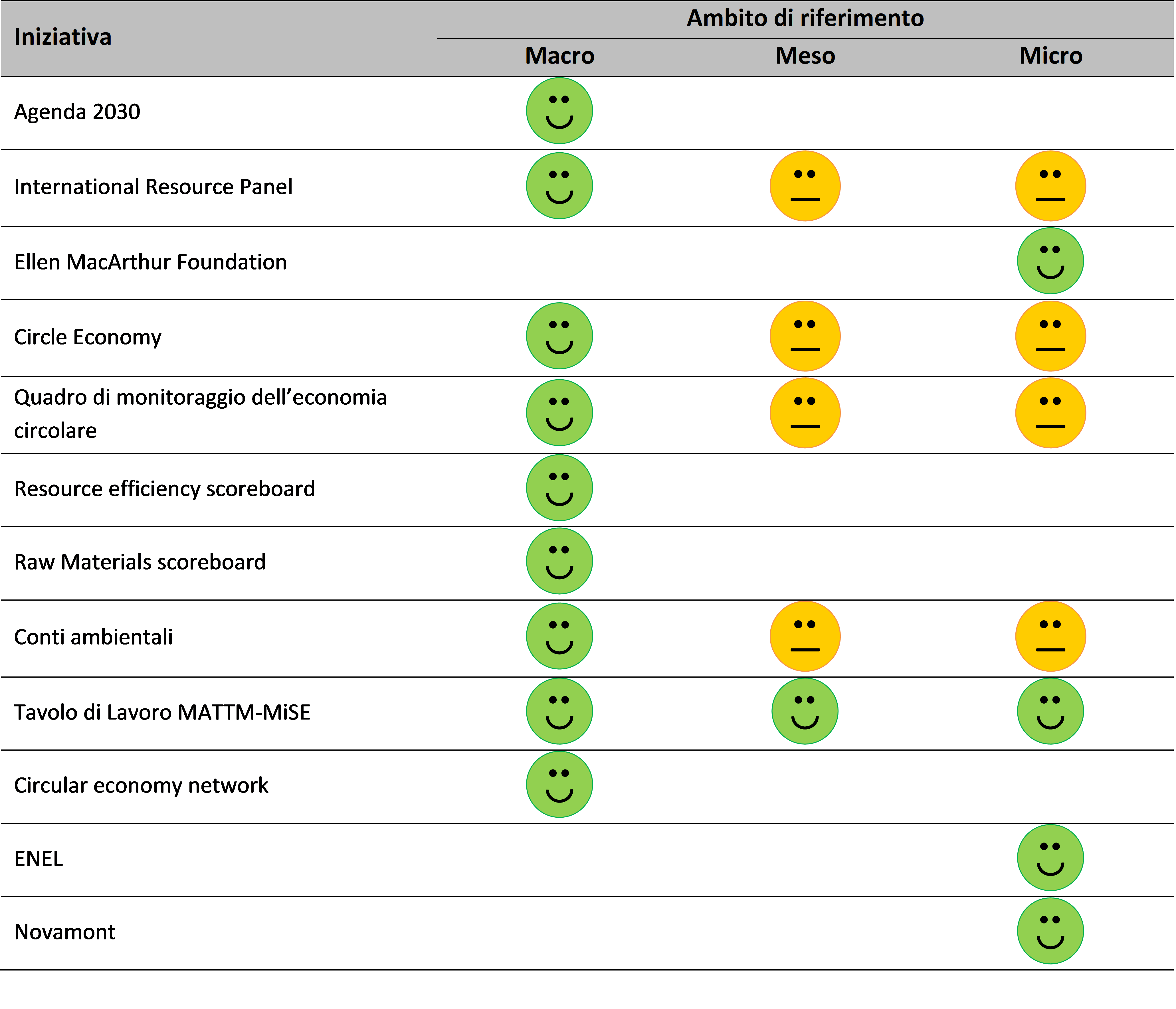 This image for Image Layouts addon