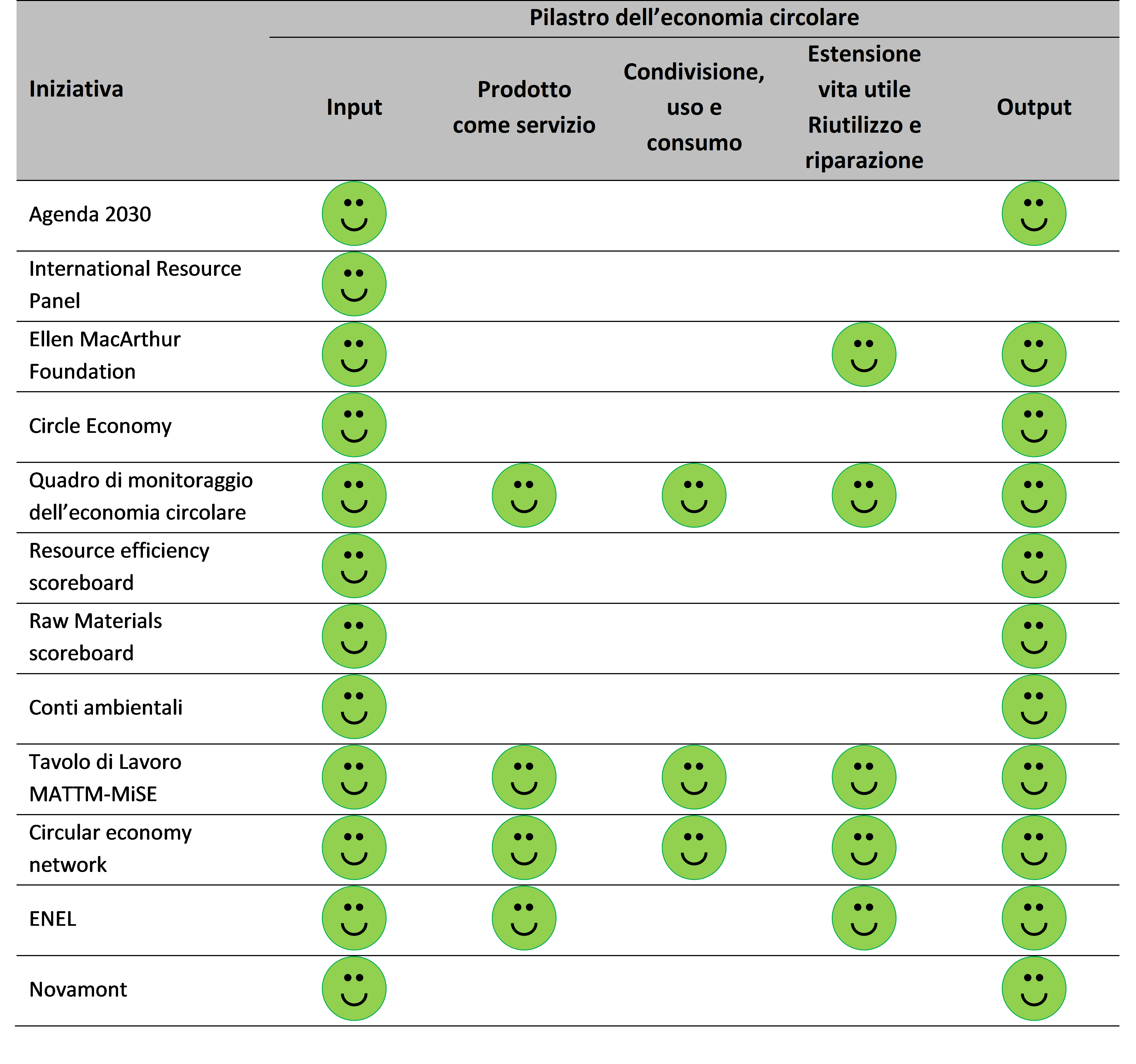 This image for Image Layouts addon