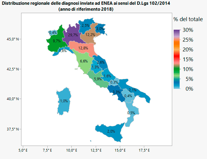 Cartina Italia con distribuzione per diagnosi energetiche