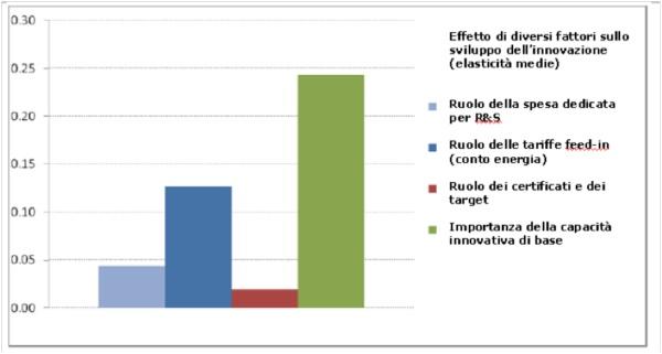 Fig2 CambClim