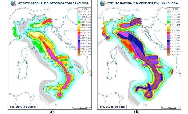 Grafico