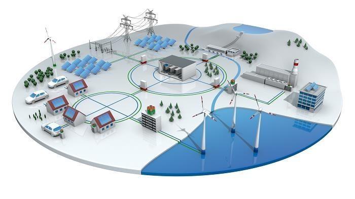 smart grid